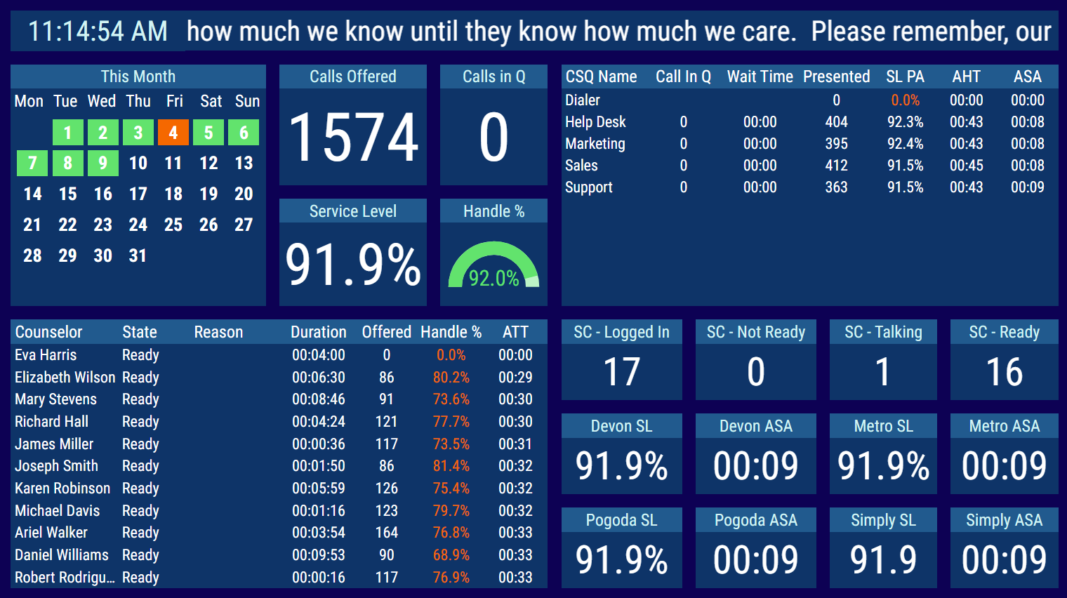 screenshot of 2Ring Dashboards & Wallboards